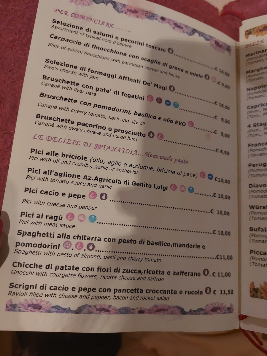 Menu Osteria Etrusca Di Rettori Stefania-5